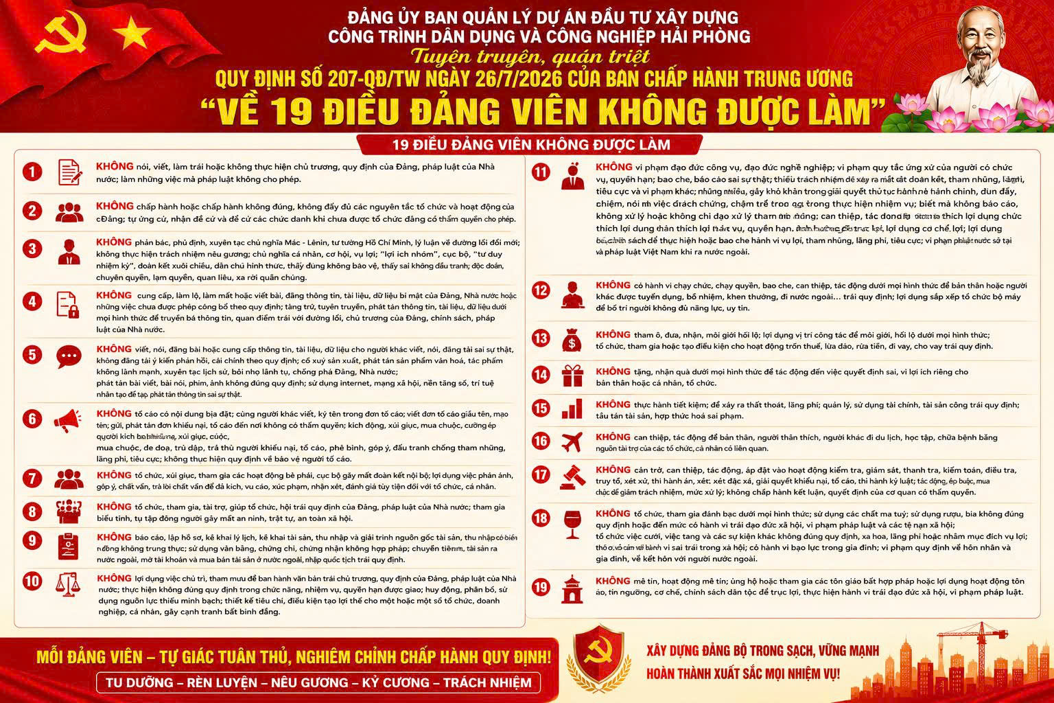 Tuyên truyền Quy định số 207-QĐ/TW của Ban Chấp hành Trung ương về 19 điều đảng viên không được làm
