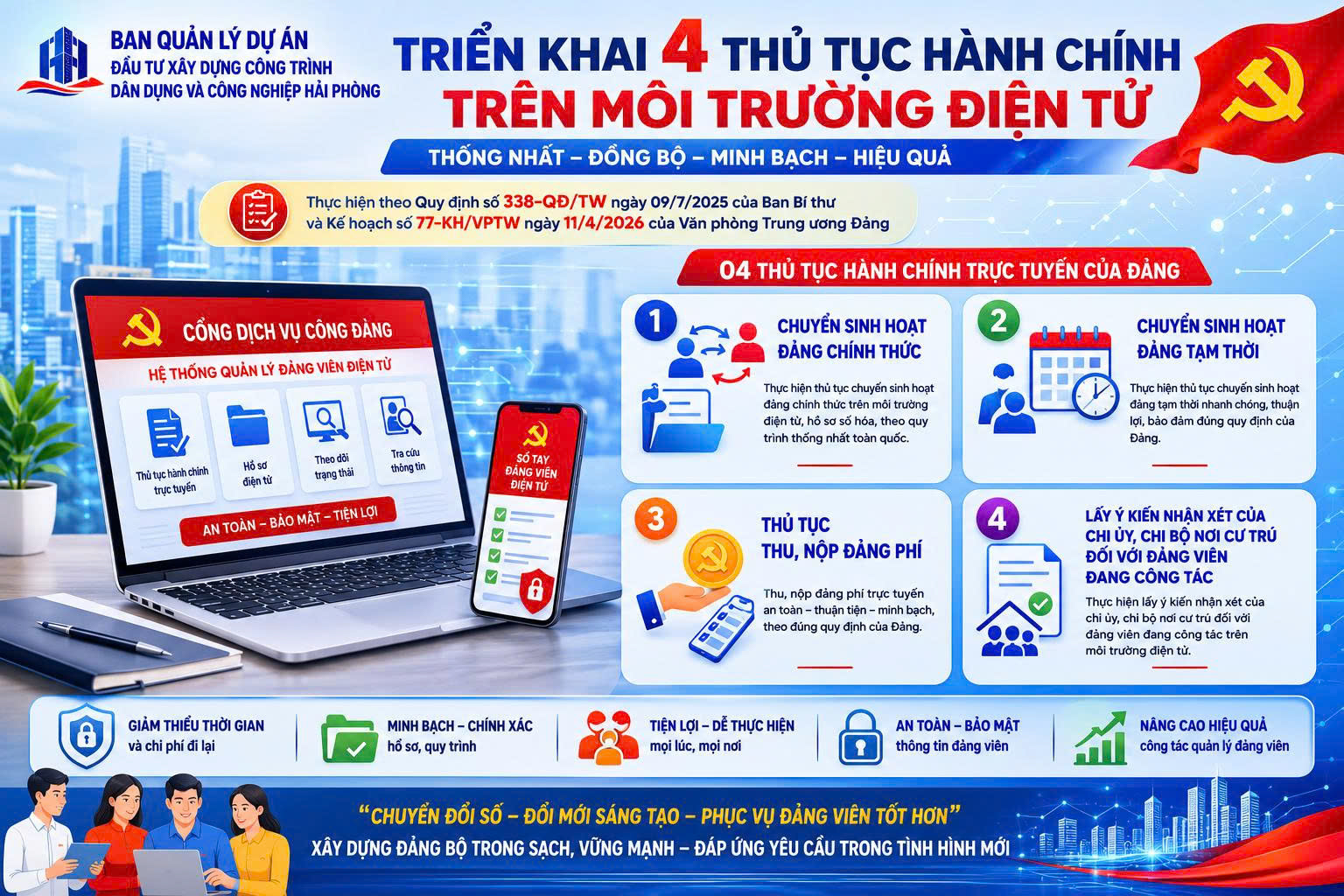 Triển khai thực hiện 04 thủ tục hành chính trên môi trường điện tử