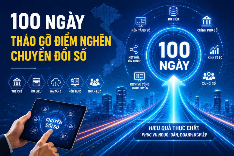 Đợt cao điểm 100 ngày: Nhiều điểm nghẽn chuyển đổi số được tháo gỡ